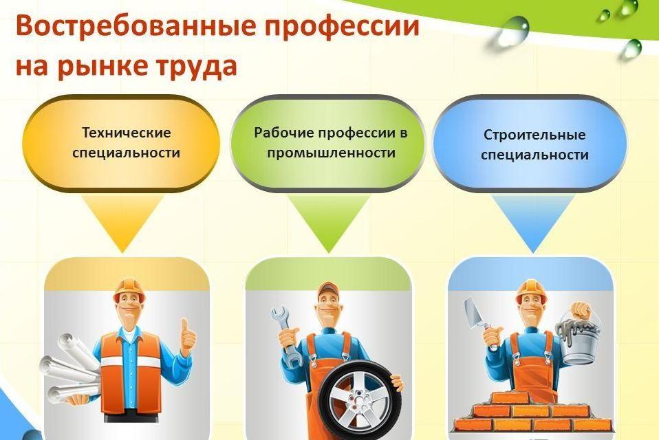 Презентация на профессию